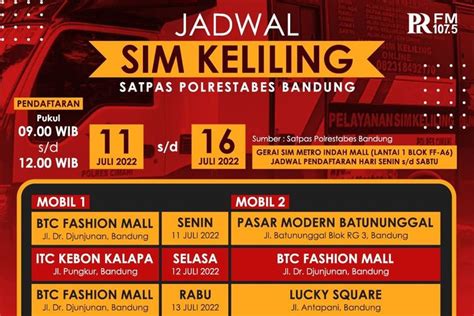 Jadwal Lengkap Lokasi Sim Keliling Kota Bandung Minggu Ini Dari