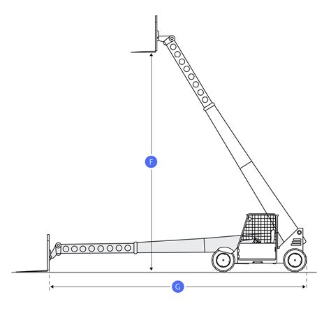 Jcb 520 50 Telescopic Forklift Dimensions And Specs