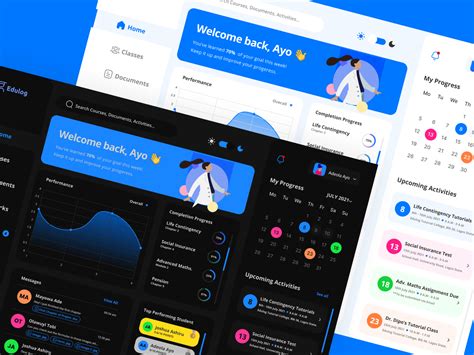 Educational Dashboard Figma