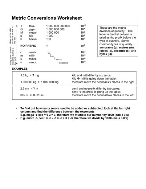 Free Metric Conversion Worksheet 1 Download Free Metric Conversion Worksheet 1 Png Images Free