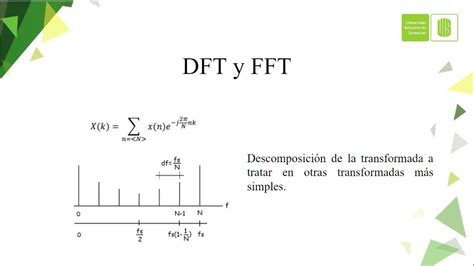 Taller Densidad Espectral De Potencia Youtube