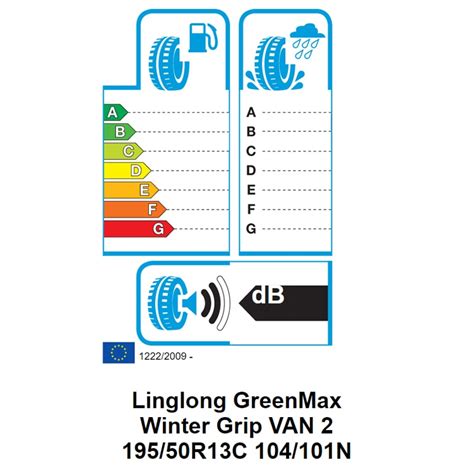 Anvelopa Iarna Linglong Greenmax Winter Grip Van R C N