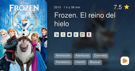 Frozen El Reino Del Hielo 2013 Playmax