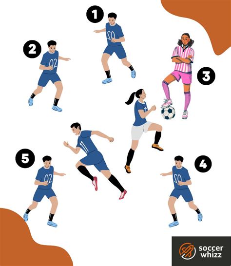 What is a Rondo in Soccer? (Explanation + Examples)