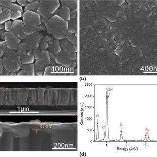 A The Typical AFM Image Of ZnO Nanoplates Coated With Ag Film By