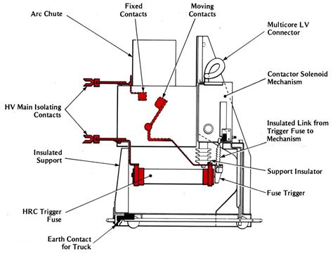 A Comprehensive Guide To Low Voltage Landscape Wiring Diagrams