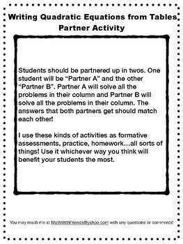 Writing Quadratic Equations From Tables Partner Activity By Math With