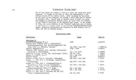 ixarmeekorps ix army corps  ix army corps  formed