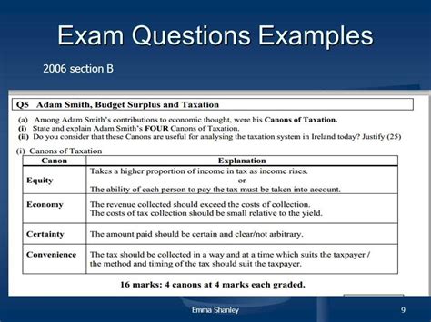 Entrepreneurship Final Exam Questions And Answers Guide