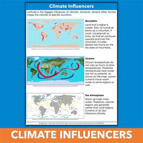 What You Need to Teach Climate Zones