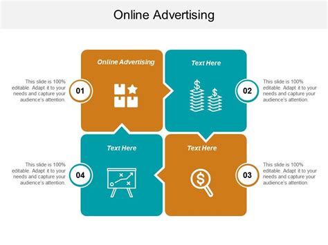 Online Advertising Ppt Powerpoint Presentation Infographic Template