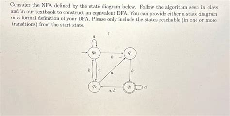 Solved Consider The Nfa Defined By The State Diagram Below Chegg