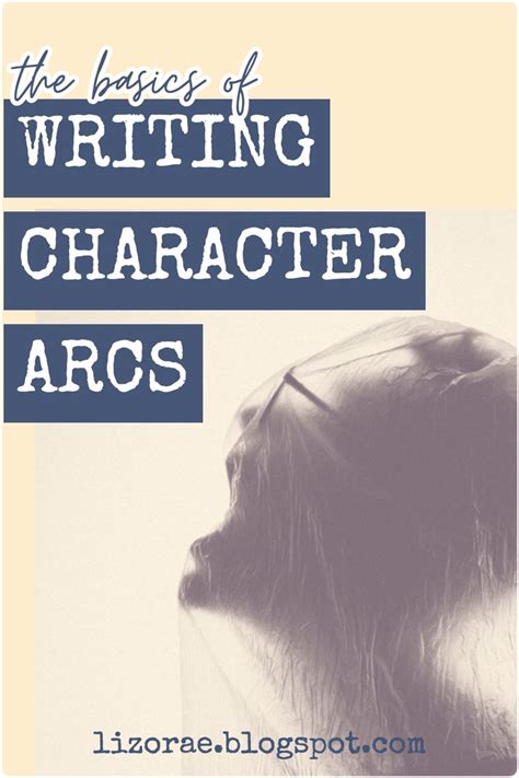 THE BASICS OF CHARACTER ARCS | Writing the change a character grows through | Character arc ...