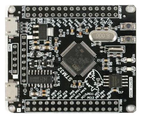 Stm32f405 Engine Simulation Module Download Scientific Diagram