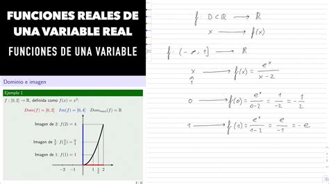 Lección Funciones reales de una variable real YouTube