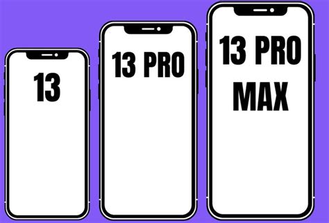 Iphone 13，iphone 13 Pro和pro Max，如何选择？ 知乎