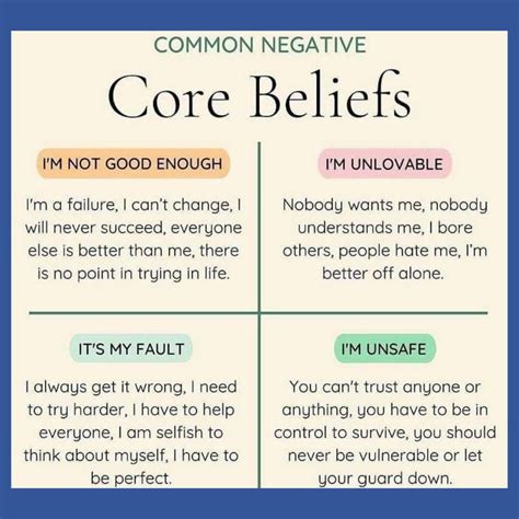 Overcoming Negative Core Beliefs Is Something That Is Very Difficult To