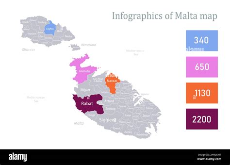 Infographics Of Malta Map Individual Regions Vector Stock Vector Image