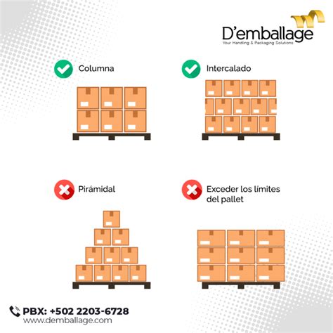 Cómo estibar cajas en un pallet plástico Demballage