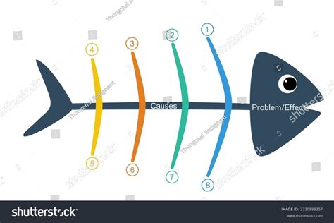 530 Fish Bone Diagram Images, Stock Photos & Vectors | Shutterstock