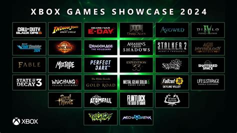 Xbox Games Showcase 2024 Quels Jeux Arrivent Sur Xbox Game Pass Et Lesquels Sont