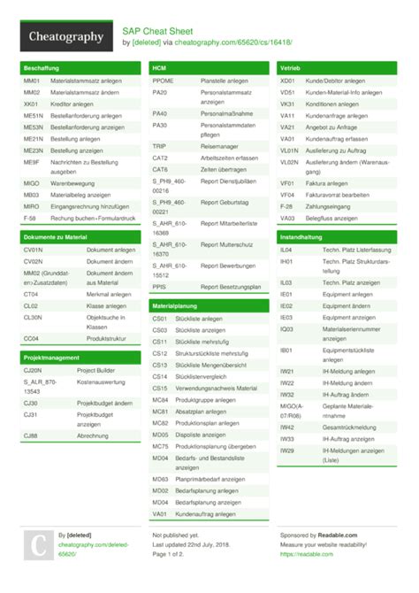 Sap Cheat Sheet By Deleted Download Free From Cheatography