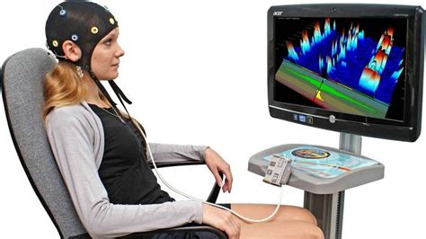 Biofeedback And Neurofeedback Therapy Control You Performance And Health