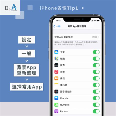 Iphone耗電快從8層面掌握省電訣竅 Dra Iphone維修中心