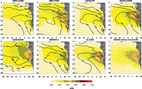 Monthly Mean Modeled Aod In The Ft At Utc And Modis Terra And