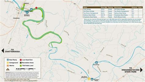 Get Ocoee River Maps - Middle, Upper, Parksville Lake, Lower