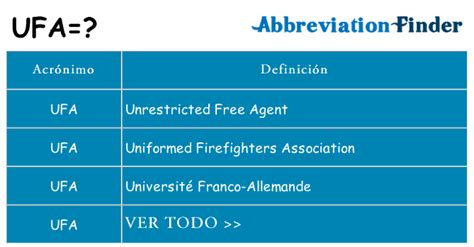 O Que Significa Ufa - ¿Qué significa UFA?