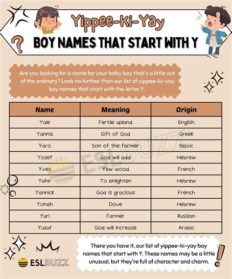 Y Not Choose These Unique Boy Names That Start With Y ESLBUZZ