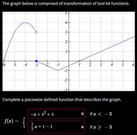 Solved Complete A Piecewise Defined Function That Describes Chegg