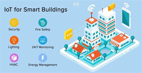 Introducing The Master System Integrators For Smart Building Stroztech