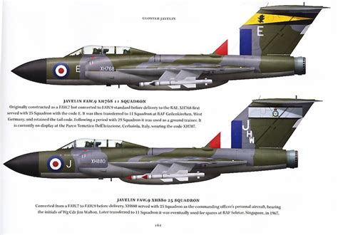 RAF Cold War Jet Aircraft In Profile 2 | IPMS/USA Reviews