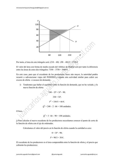 Nuevos Ejercicios Resueltos Oferta Y Demanda