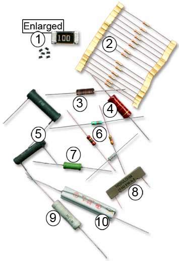 Types of Resistor | Basic Electronics Tutorials for beginners and beyond