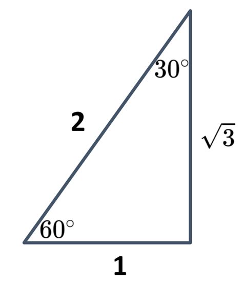 Special Triangles Degrees