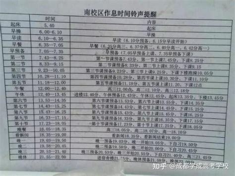 全国各地重点中学高三作息时间表，值得借鉴！ 知乎