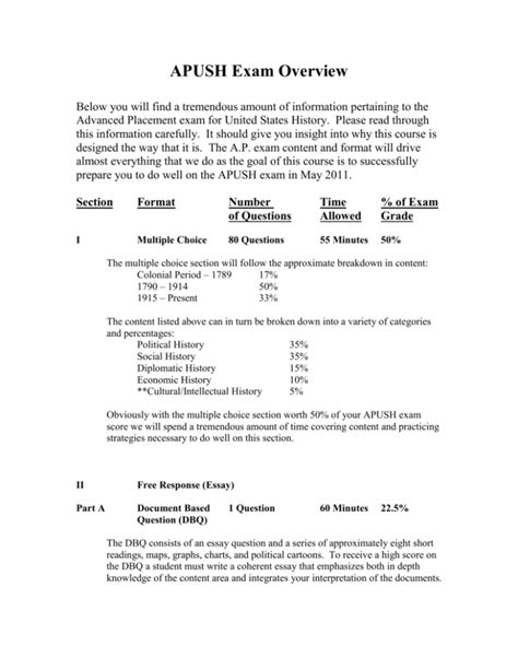 APUSH Exam Overview