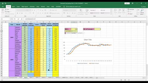 0103p1 Naive Forecasting Using Excel Youtube