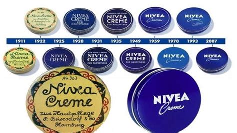 Nivea Su Historia Parte I Enrique Ortega Burgos