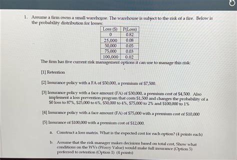 Solved Assume A Firm Owns A Small Warehouse The Warehouse Chegg