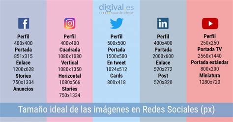 Tama O De Las Im Genes En Redes Sociales Digival Es