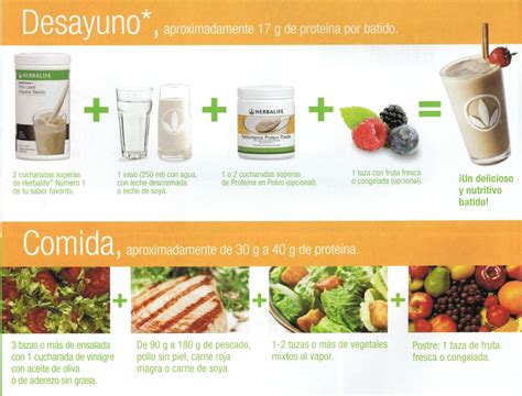 Que es Herbalife Toda Información Acerca de Herbalife Herbalife