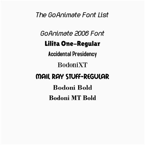 The GoAnimate Font List by Charlieaat on DeviantArt