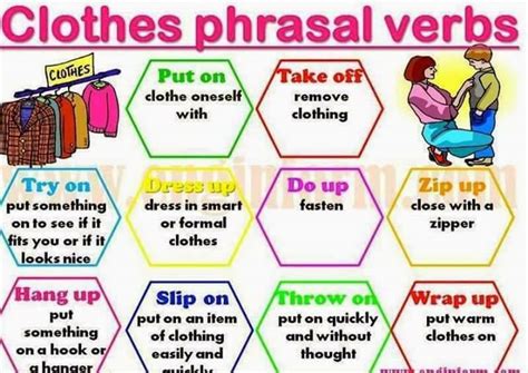 Clothes Phrasal Verbs Materials For Learning English