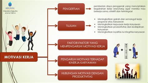 Msdm Pengaruh Motivasi Kerja Terhadap Karyawan