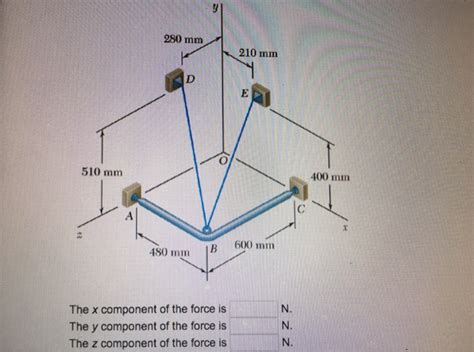 Solved A Frame Abc Is Supported In Part By Cable Dbe That Chegg