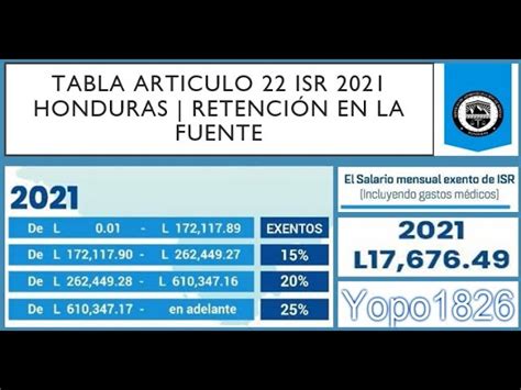 Cerveza Informar Consejo impuesto sobre la renta tabla proporción